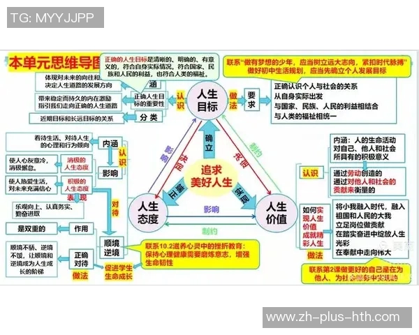 17岁与19岁之间的成长与变化探讨如何影响人生选择与未来发展